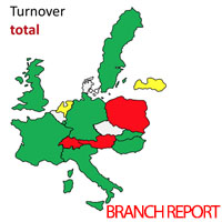 Branch report: Risultati Europei